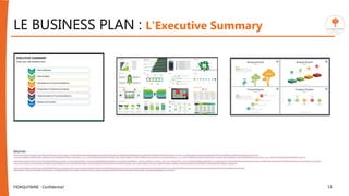 FIDAQUITAINE - Confidentiel 13
LE BUSINESS PLAN : L'Executive Summary
Sources :
https://www.google.fr/imgres?imgurl=https%3A%2F%2Fcdn.sketchbubble.com%2Fmedia%2Fcatalog%2Fproduct%2Fcache%2F1%2Fimage%2F720x540%2Fc96a280f94e22e3ee3823dd0a1a87606%2Fe%2Fx%2Fexecutive-summary-mc-slide9.png&imgrefurl=https%3A%2F%2Fwww.sketchbubble.com%2Fen%2Fpresentation-executive-
summary.html&docid=c0G09qELGMp_dM&tbnid=UGUTE0jOOy8xlM%3A&vet=10ahUKEwi_6_re5_zYAhUF7RQKHfswAAsQMwiIAShBMEE..i&w=720&h=540&bih=747&biw=1600&q=executive%20summary&ved=0ahUKEwi_6_re5_zYAhUF7RQKHfswAAsQMwiIAShBMEE&iact=mrc&uact=8#h=540&imgdii=UGUTE0jOOy8xlM:&vet=10ahUKEwi_6_re5_zYAhUF7RQKHfswAAsQMwiIAShBMEE..i&w=720
https://www.google.fr/imgres?imgurl=https%3A%2F%2Fstatic.wixstatic.com%2Fmedia%2F9d7f1e_1edc7121c2564be59d8dbaebb207967d~mv2.png%2Fv1%2Ffill%2Fw_716%2Ch_403%2Cal_c%2Cusm_0.66_1.00_0.01%2F9d7f1e_1edc7121c2564be59d8dbaebb207967d~mv2.png&imgrefurl=https%3A%2F%2Fwww.powerusersoftwares.com%2Fsingle-post%2F2017%2F09%2F15%2FThe-10-best-websites-for-beautiful-
PowerPoint-templates-and-designs&docid=NggZeD4cwIDQ7M&tbnid=iPzAUdeO6np0WM%3A&vet=10ahUKEwjkpvjR6PzYAhXG7RQKHRTnA4I4ZBAzCA4oDDAM..i&w=716&h=403&client=firefox-b-ab&bih=967&biw=1920&ved=0ahUKEwjkpvjR6PzYAhXG7RQKHRTnA4I4ZBAzCA4oDDAM&iact=mrc&uact=8
https://www.google.fr/imgres?imgurl=https%3A%2F%2Fassets.wordpress.envato-static.com%2Fuploads%2F2016%2F11%2FMotagua-Multipurpose-PowerPoint-Template.png&imgrefurl=https%3A%2F%2Fenvato.com%2Fblog%2F50-best-powerpoint-templates-2016%2F&docid=EtwI-IvpSaLZbM&tbnid=9wweaPtrr-
a86M%3A&vet=10ahUKEwjhy9DN6PzYAhWKchQKHe_fCqcQMwiQAShfMF8..i&w=565&h=323&client=firefox-b-ab&bih=967&biw=1920&ved=0ahUKEwjhy9DN6PzYAhWKchQKHe_fCqcQMwiQAShfMF8&iact=mrc&uact=8
 