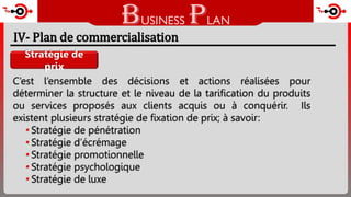 business plan.pptx