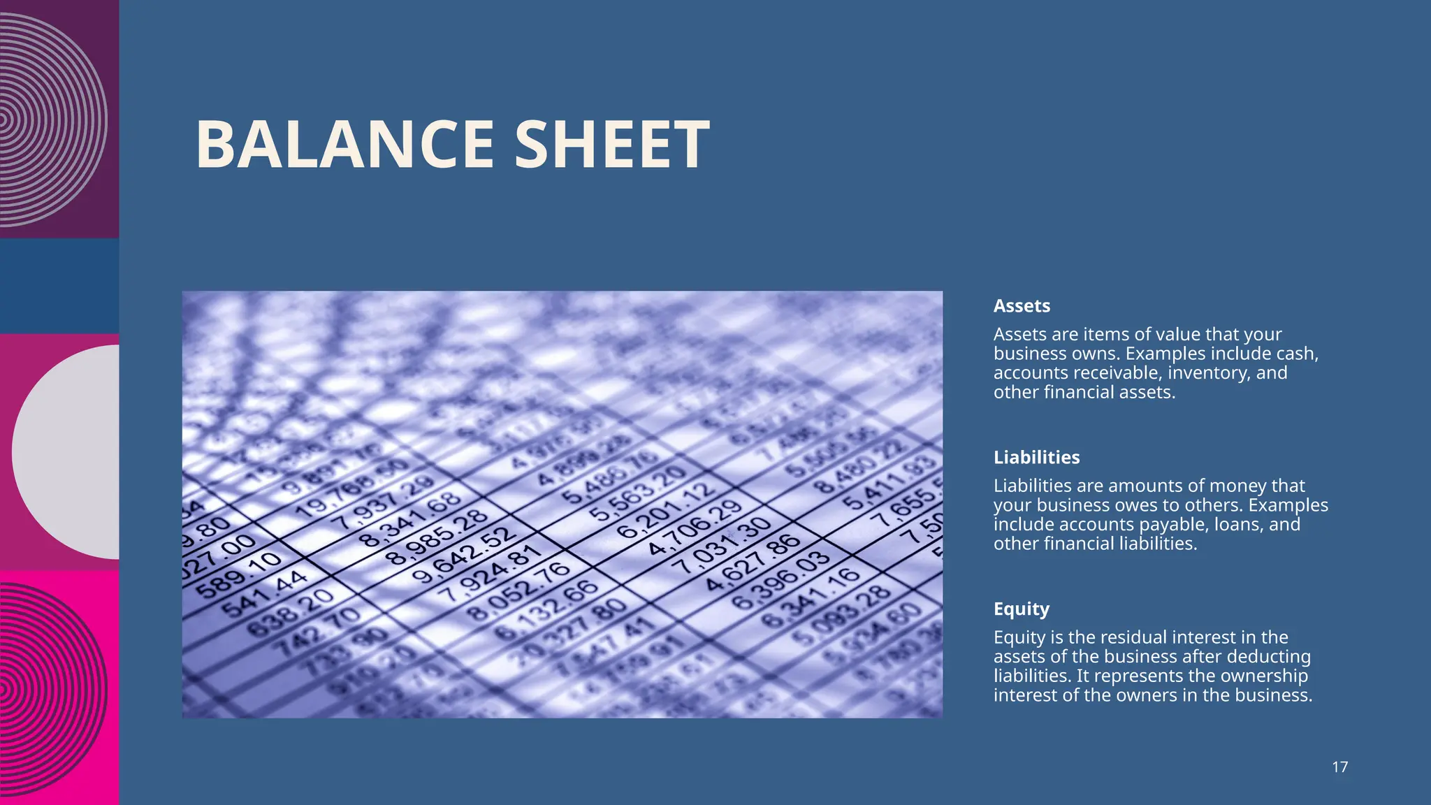 BALANCE SHEET
Assets
Assets are items of value that your
business owns. Examples include cash,
accounts receivable, inventory, and
other financial assets.
Liabilities
Liabilities are amounts of money that
your business owes to others. Examples
include accounts payable, loans, and
other financial liabilities.
Equity
Equity is the residual interest in the
assets of the business after deducting
liabilities. It represents the ownership
interest of the owners in the business.
17
 