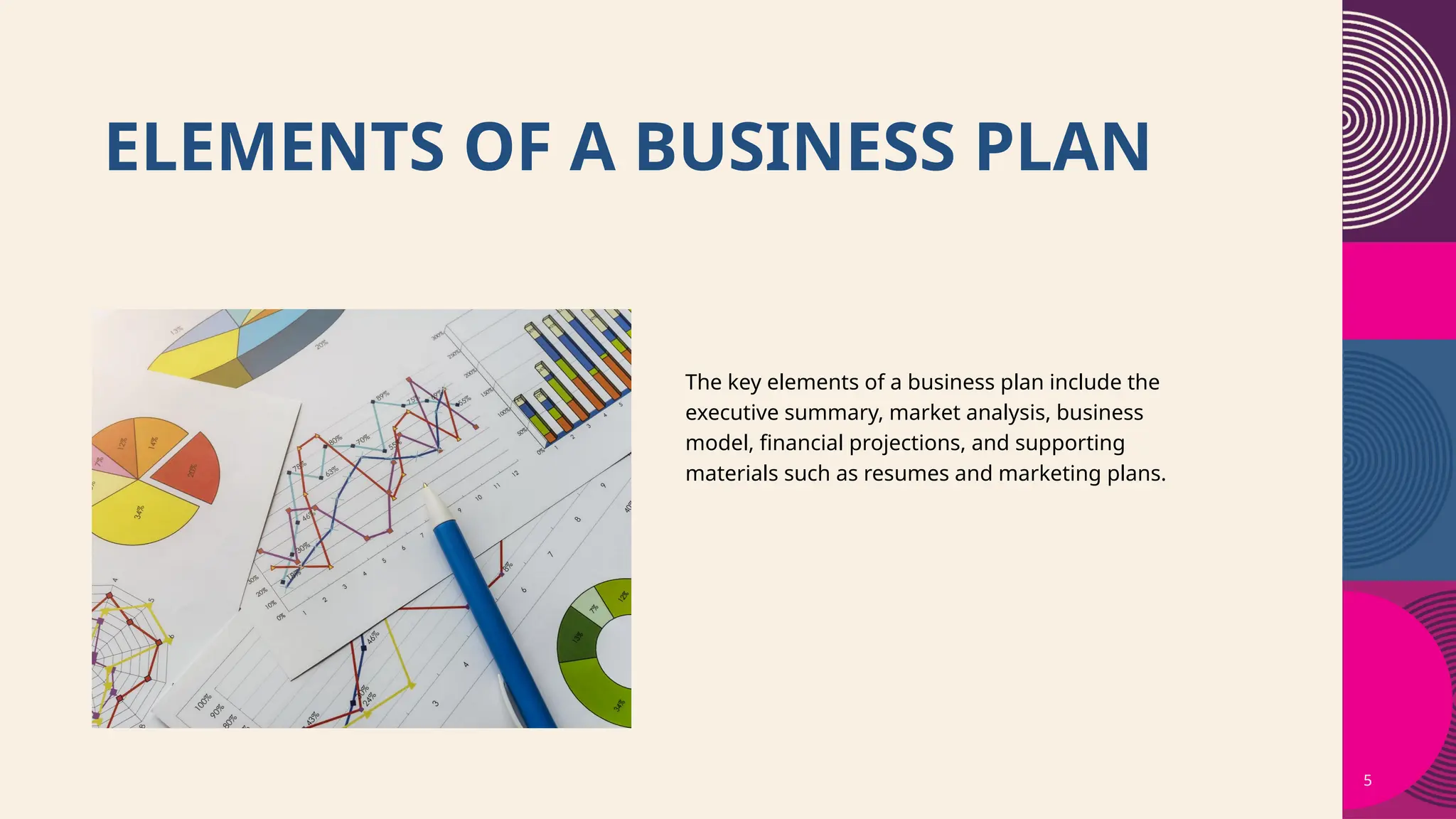 ELEMENTS OF A BUSINESS PLAN
5
The key elements of a business plan include the
executive summary, market analysis, business
model, financial projections, and supporting
materials such as resumes and marketing plans.
 