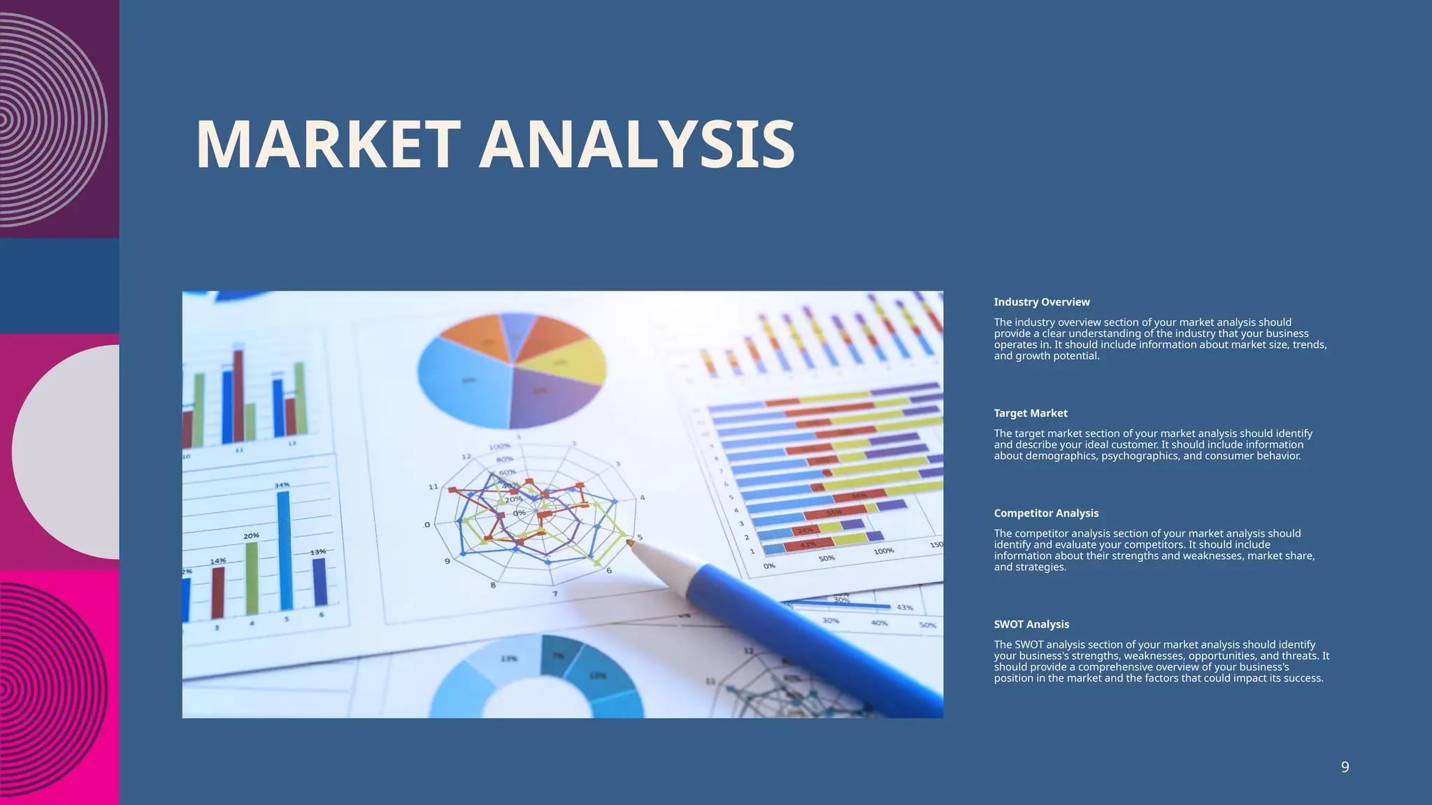 MARKET ANALYSIS
Industry Overview
The industry overview section of your market analysis should
provide a clear understanding of the industry that your business
operates in. It should include information about market size, trends,
and growth potential.
Target Market
The target market section of your market analysis should identify
and describe your ideal customer. It should include information
about demographics, psychographics, and consumer behavior.
Competitor Analysis
The competitor analysis section of your market analysis should
identify and evaluate your competitors. It should include
information about their strengths and weaknesses, market share,
and strategies.
SWOT Analysis
The SWOT analysis section of your market analysis should identify
your business's strengths, weaknesses, opportunities, and threats. It
should provide a comprehensive overview of your business's
position in the market and the factors that could impact its success.
9
 