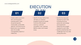Key Execution Risks Slide Business Plan.pptxxxxxxxxxxxxxxxxxxxxxxx | PPTX