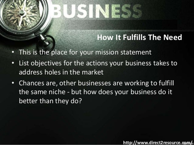 Importance of business plan image