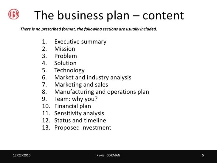 business plan best practice