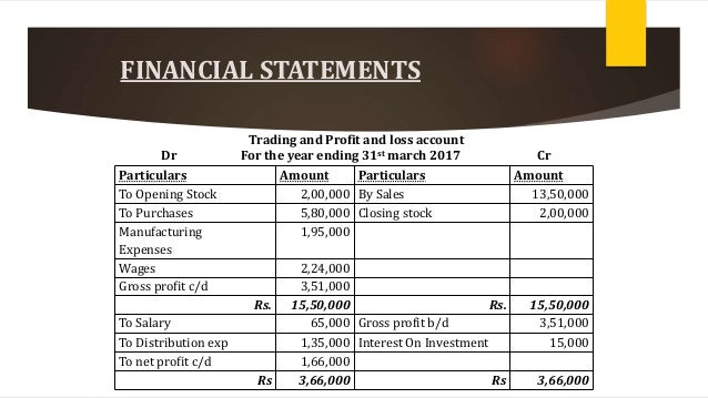 How much does it cost to start a candle making business picture