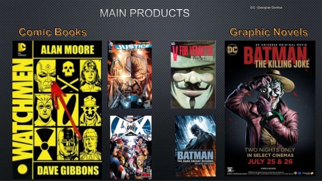 Comic Book Retailing Part 4: Creating a Business Plan | Sequart Organization business plan comic book