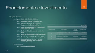 Financiamento e Investimento 13
16. Agente Financeiro:
16.1. Agente: CAIXA ECONÔMICA FEDERAL:
16.1.1. Programas: FINAME, PROGEREM, etc..
16.1.2. Objetivos: Aquisição de Caminhões,
Equipamentos e Capital de Giro;
16.1.3. Valor do Financiamento: R$ 5.000.000,00
(cinco milhões de reais);
16.1.4. Carência: 06 a 24 meses do principal e
juros;
16.1.5. Prazo de Financiamento: De 40 à 96 meses;
16.1.6. Período: Agosto/2020 a Setembro/2028;
16.1.7. Garantia Real: de 1.2, Aval + 50% de
duplicatas, máquinas. Aval + Domicílio
Bancário “travado”;
16.2. Investimento:
16.2.1 Máquinas e Equipamentos:
(em R$ 1,00)
Ano 2020
QUANTIDADE DESCRIÇÃO VALOR
UNITÁRIO
VALOR TOTAL
03
08
SEMI REBOQUE BASCULANTE
GRANELEIRO
115.300,00 345.900,00
CAMINHÃO FH 460 6X4 365.000,00 2.920.000,00
11 TOTAL GERAL 3.265.900,00
 