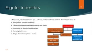Esgotos industriais 33
CSA
 Muitas vezes, indústrias de mesmo tipo e natureza produzem efluentes bastante diferentes em razão de:
a) Variações dos processos produtivos;
b) Práticas de produção sustentável(produção mais limpa);
c) Minimização de despejos (housekeeping);
d) Recirculações internas;
e) Origem das matérias primas e insumos.
FONTE GERADORA
Tratamento visando atendimento
aos padrões legais
Tratamento visando
o reuso.
Pré-tratamento
Rede Pública
ETE
Tratamento completo
Atendimento à
diversidade
de padrões de reuso.
 