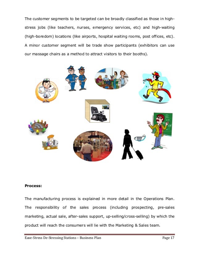 Stress test scenarios examples image