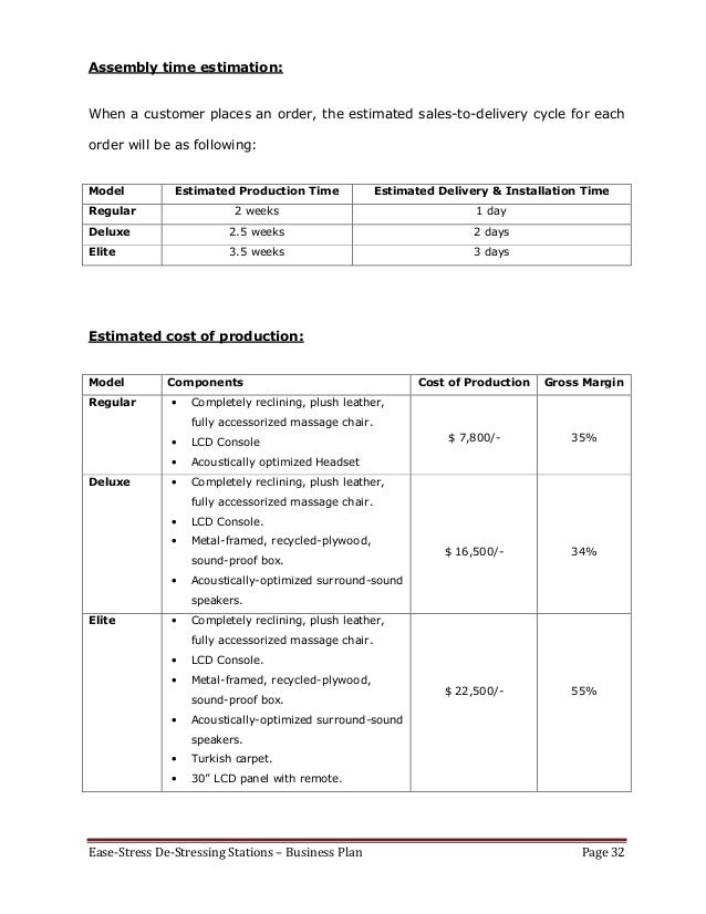 Strategic questions to ask in strategic planning image