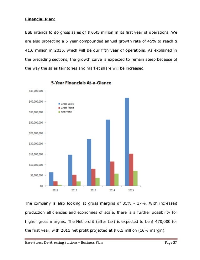 Stress testing for non financial companies image