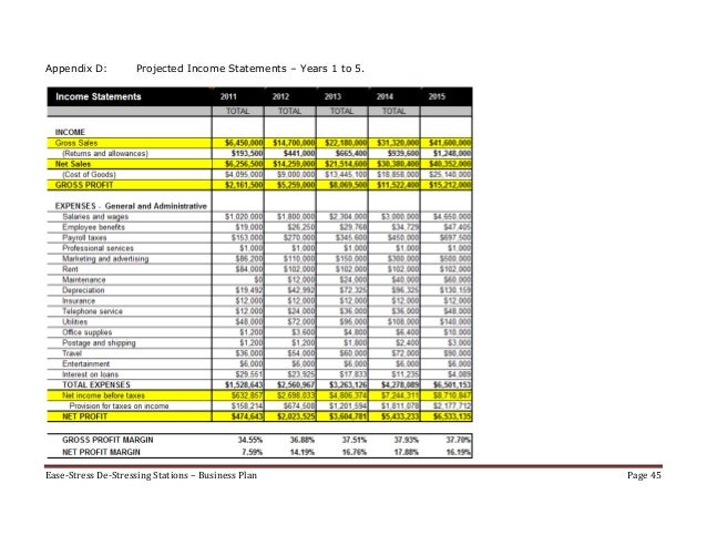 Strategic planning questionnaire image