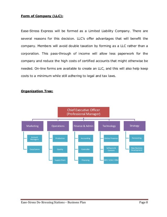 Stress management harvard image