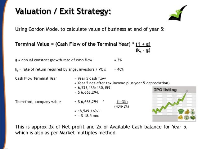 Business plan stress picture