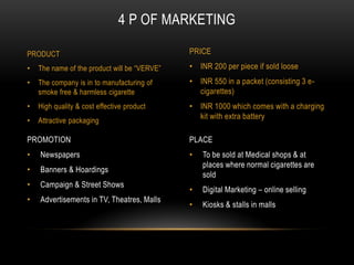 Business plan e cigarette | PDF