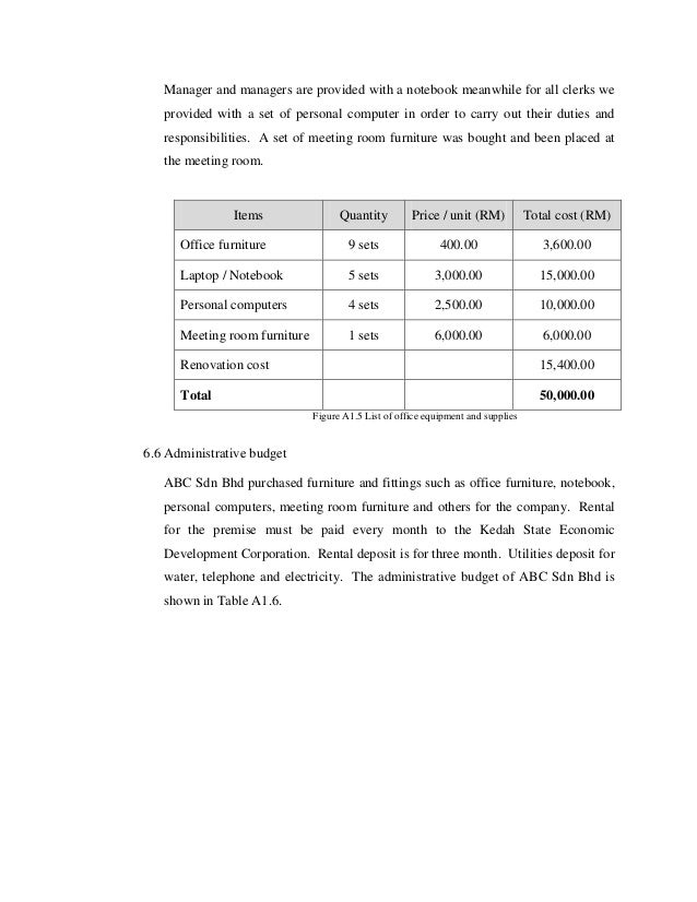 Vevetos complaints picture