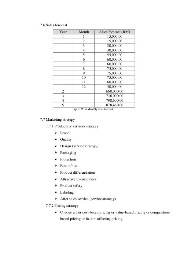 Vevetos registration image