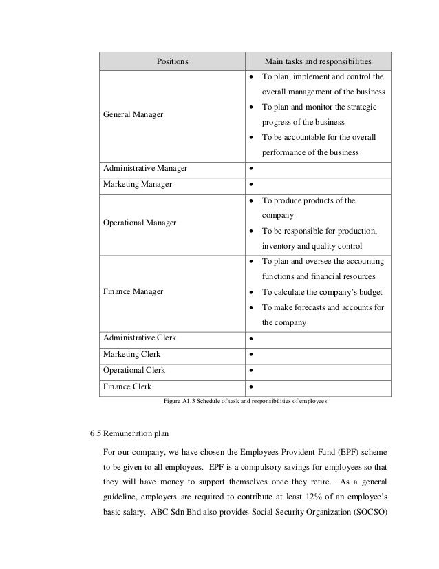 Esl business plan writing for hire gb 06 picture