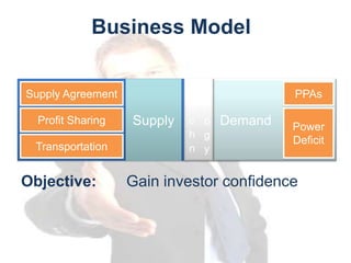 Business Model


Supply Agreement            T   o            PPAs
                            e   l
  Profit Sharing   Supply   c   o   Demand   Power
                            h   g
                                             Deficit
 Transportation             n   y


Objective:         Gain investor confidence
 