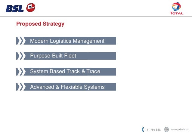 What are the 7 elements of a business plan image