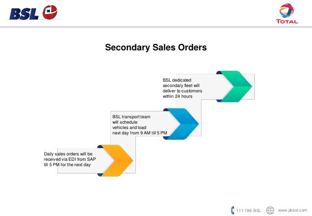 Business plans examples image