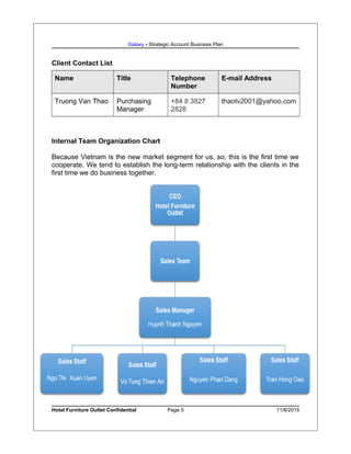 Galaxy - Strategic Account Business Plan
Client Contact List
Name Title Telephone
Number
E-mail Address
Truong Van Thao Purchasing
Manager
+84 8 3827
2828
thaotv2001@yahoo.com
Internal Team Organization Chart
Because Vietnam is the new market segment for us, so, this is the first time we
cooperate. We tend to establish the long-term relationship with the clients in the
first time we do business together.
Hotel Furniture Outlet Confidential Page 5 11/8/2015
 