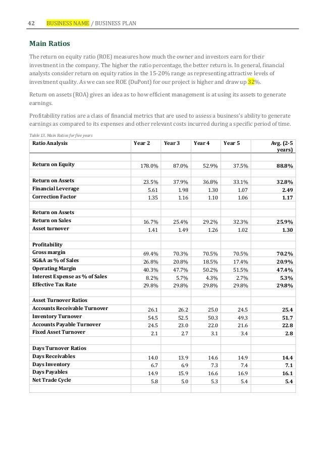 Acquisition integration plan template image