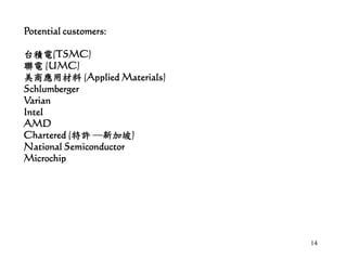 14
Potential customers:
台積電(TSMC)
聯電 (UMC)
美商應用材料 (Applied Materials)
Schlumberger
Varian
Intel
AMD
Chartered (特許 ─新加坡)
National Semiconductor
Microchip
 