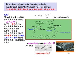 15
• Technology and devices for licensing and sale:
Guidance of lights / EM waves by electric charges
(以電荷導引光波/電磁波  主動式光學元件及智慧窗)
H
E
t
µ ∂
∇× ∇× = − 
∂ 


( curl on Faraday’s )
ε
ρu
=
=
=
=
uniform ε
Ampere’s
Gauss’E
uniform μ
H
E
t
µ∂
∴∇×∇× = −∇×
∂


E)E( 2

∇−⋅∇∇ ( )H
t
µ
∂
− ∇×
∂

u
E
J
t
ε∂
+
∂


2
2
2
u uJE
E
tt
ρ
µε µ
ε
∂∂  
∴∇ − = ∇ + 
∂∂  


In source-free space (ρu = Ju = 0),
we have: 2
2
2
0
E
E
t
µε
∂
∇ − =
∂


(wave equation)
(stationery media)
緣起：
TEM光波的導出係假設
無電荷密度與電流密度
（ ρu = Ju = 0 ）。
故可知，電荷的引入
可以影響光波/電磁波的
形式、傳遞、穿透、
反射等。換言之，
電荷的存在改變了物質
的折射率。亦即，主動式
光學元件、薄膜的發明
將帶來光學、微波領域之
革命。
 