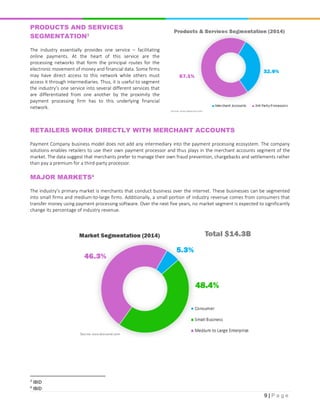 9 | P a g e
PRODUCTS AND SERVICES
SEGMENTATION3
The industry essentially provides one service – facilitating
online payments. At the heart of this service are the
processing networks that form the principal routes for the
electronic movement of money and financial data. Some firms
may have direct access to this network while others must
access it through intermediaries. Thus, it is useful to segment
the industry’s one service into several different services that
are differentiated from one another by the proximity the
payment processing firm has to this underlying financial
network.
RETAILERS WORK DIRECTLY WITH MERCHANT ACCOUNTS
Payment Company business model does not add any intermediary into the payment processing ecosystem. The company
solutions enables retailers to use their own payment processor and thus plays in the merchant accounts segment of the
market. The data suggest that merchants prefer to manage their own fraud prevention, chargebacks and settlements rather
than pay a premium for a third-party processor.
MAJOR MARKETS4
The industry’s primary market is merchants that conduct business over the internet. These businesses can be segmented
into small firms and medium-to-large firms. Additionally, a small portion of industry revenue comes from consumers that
transfer money using payment processing software. Over the next five years, no market segment is expected to significantly
change its percentage of industry revenue.
3
IBID
4
IBID
 