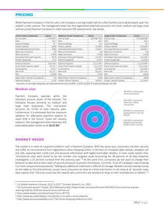 11 | P a g e
PRICING
While Payment Company is free for users, the Company’s pricing model calls for a flat monthly licensing fee based upon the
retailer’s order volume. The management team has thus segmented potentials accounts into small, medium and large sized
and has priced Payment Company to meet everyone ROI requirements. See below:
Assumes 1) average shopping cart abandonment rate of 60%. 2) AOV of $50 3) Expected Margin of 10%
Market size
Payment Company operates within the
merchant account sector of the industry. The
Company focuses primarily on medium and
large sized businesses. This intersection
accounts for 15.5% of total industry sales.
Furthermore, it is estimated that the maximum
adoption for alternative payment systems to
reach 45% in the future6
. Given the industry
research, the management team estimates the
total addressable market to be $6.43 BN.7
MARKET NEEDS
The market is in need of a payment platform such a Payment Company. With the status quo, consumers risk their security
and suffer an inconvenience from registrations when shopping online. In the face of increased cyber-attacks, shoppers are
not safe, exposing their credit card and personal information with highly vulnerable retailers. A news study reports that,
“eCommerce sites were found to be the number one targeted asset accounting for 48 percent of all data breaches
investigated, a 15 percent increase from the previous year.”8
At the same time, consumers do not want to change their
behavior or deal and an extra layer of security protocols to protect themselves. Currently, 3 out of 5 shoppers report having
5 or more unique online passwords.9
Adding any additional credentials is difficult to manage. Retailers are also leaving money
on the table as this phenomenon causes many consumers to shop at a brick and mortar or not shop at all. Business news
daily reports that “Security issues top the reasons why consumers are hesitant to shop on their smartphones or tablets”.10
6 “Us Mobile Payments Forecast, 2013 To 2017” Forrester Research, Inc. 2013
7 “US Ecommerce growth” Forbes, 2014 Obtained at http://www.forbes.com/sites/forrester/2014/05/12/us-ecommerce-grows-
reaching-414b-by-2018-but-physical-stores-will-live-on/
8 https://www.thawte.com/about/news/?story=387720
9 https://www.secureworldexpo.com/identity-crisis-within-social-networks
10 http://www.businessnewsdaily.com/7756-online-shopping-preferences.html
Small Sized Companies Value Medium Sized Companies Value Large Sized Companies Value
Annual Sales $734,694 Annual Sales $24,489,796 Annual Sales $73,469,388
AOV $50 AOV $50 AOV $50
Expected Margin $5 Expected Margin $5 Expected Margin $5
Orders / Month 3000 Orders / Month 10,000 Orders / Month 100,000
Estimated Abandoned Orders 5000 Estimated Abandoned Orders 16,667 Estimated Abandoned Orders 166,667
Base Line Conversion 2% Base Line Conversion 2% Base Line Conversion 2%
New Conversion 2.45% New Conversion 2.45% New Conversion 2.45%
Estimated Order with Paydunk 3675 Estimated Order with Paydunk 12,250 Estimated Order with Paydunk 122,500
Orders recaptured 675 Orders recaptured 2,250 Orders recaptured 22,500
Sales by Paydunk $33,750 Sales by Paydunk $112,500 Sales by Paydunk $1,125,000
Gross Profit made by retailer $3,375 Gross Profit made by retailer $11,250 Gross Profit made by retailer $112,500
Licensing Fee $150 Licensing Fee $5,000 Licensing Fee $15,000
Net Profit $3,225 Net Profit $6,250 Net Profit $97,500
ROI 2150% ROI 125% ROI 650%
New Orders / Month to breakeven 30 New Orders / Month to breakeven 1000 New Orders / Month to breakeven 3000
Monthly baseline 1224 Orders / Month baseline 40,816 Orders / Month baseline 122,449
$6.43B in alternative
online payments
$14.3B in payments
fees from online
merchants
$294B in e-commerce
transactions in the US
(2014)
110,000 e-commerce
websites generating
+$1M online revenue
 