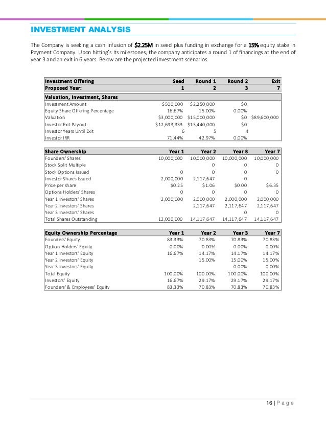 Business plan writer free picture