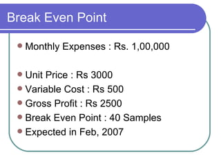 Break Even Point Monthly Expenses : Rs. 1,00,000 Unit Price : Rs 3000 Variable Cost : Rs 500 Gross Profit : Rs 2500 Break Even Point : 40 Samples  Expected in Feb, 2007 