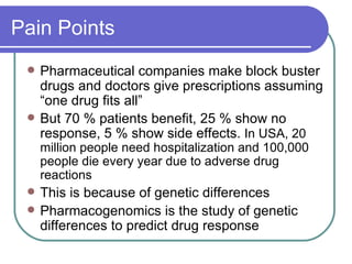 Pain Points Pharmaceutical companies make block buster drugs and doctors give prescriptions assuming “one drug fits all”  But 70 % patients benefit, 25 % show no response, 5 % show side effects.  In USA, 20 million people need hospitalization and 100,000 people die every year due to adverse drug reactions This is because of genetic differences Pharmacogenomics is the study of genetic differences to predict drug response 