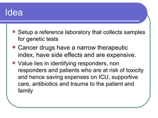Idea Setup a reference laboratory that collects samples for genetic tests Cancer drugs have a narrow therapeutic index, have side effects and are expensive.  Value lies in identifying responders, non responders and patients who are at risk of toxicity and hence saving expenses on ICU, supportive care, antibiotics and trauma to the patient and family  