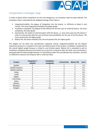 Examples of patents in business image