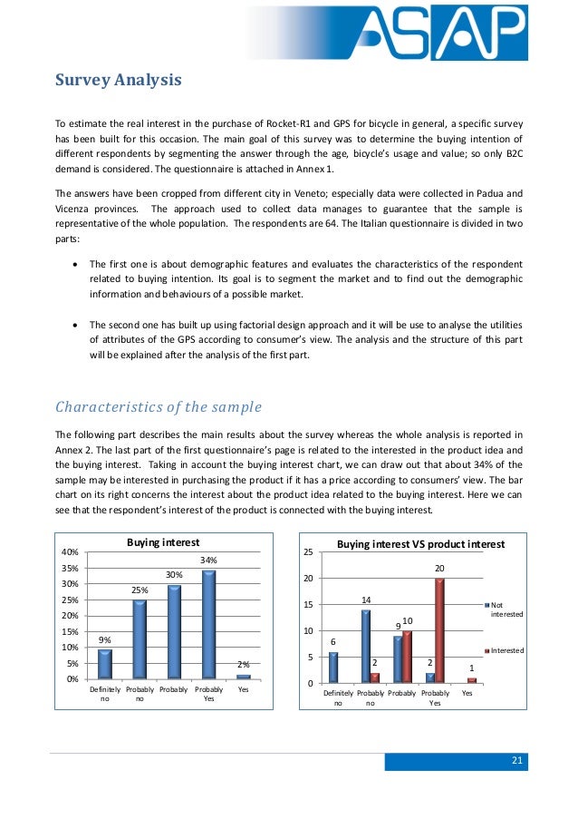 Patent business method image