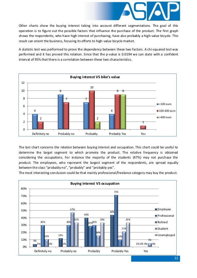 Business plan patent picture