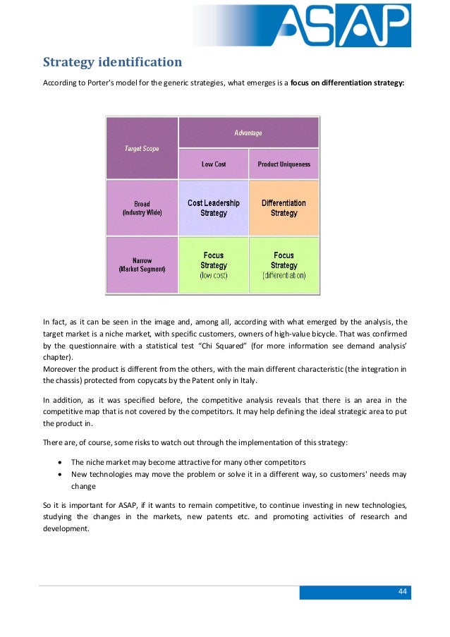 Business model patent picture