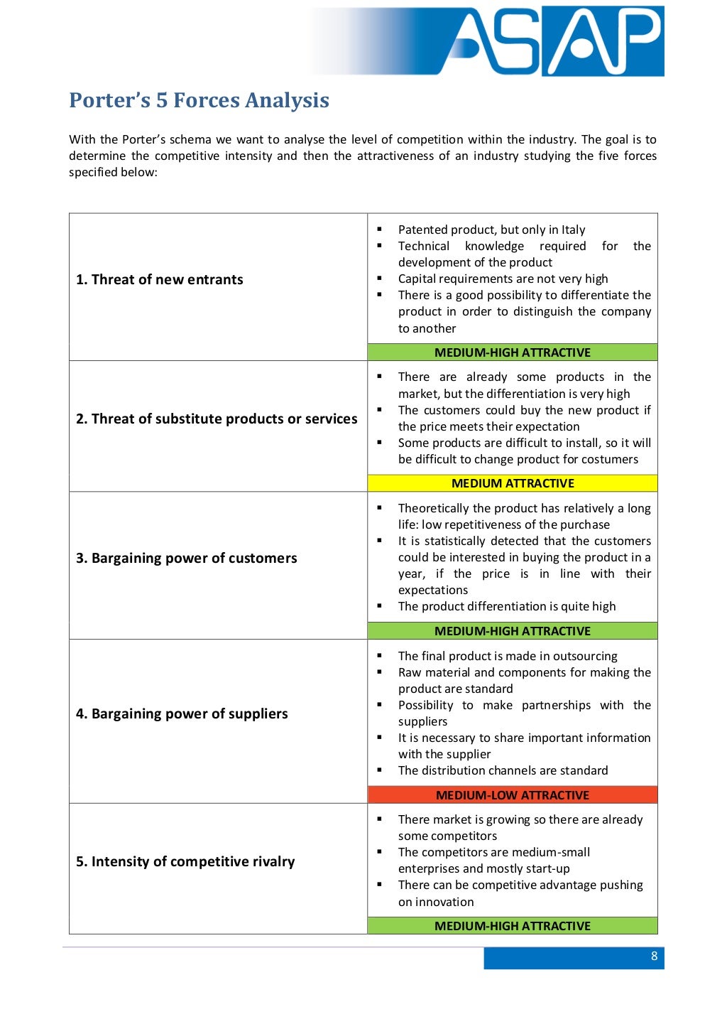 Financial patents image