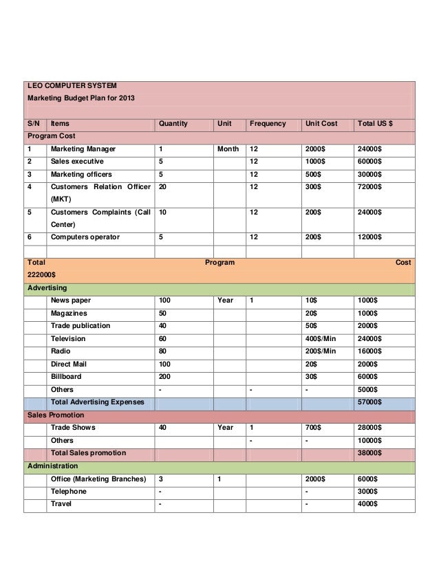 sample business plan for computer repair shop