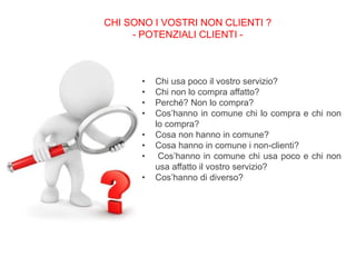 CHI SONO I VOSTRI NON CLIENTI ?
- POTENZIALI CLIENTI -
• Chi usa poco il vostro servizio?
• Chi non lo compra affatto?
• Perché? Non lo compra?
• Cos’hanno in comune chi lo compra e chi non
lo compra?
• Cosa non hanno in comune?
• Cosa hanno in comune i non-clienti?
• Cos’hanno in comune chi usa poco e chi non
usa affatto il vostro servizio?
• Cos’hanno di diverso?
 