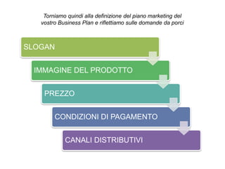 Torniamo quindi alla definizione del piano marketing del
vostro Business Plan e riflettiamo sulle domande da porci
SLOGAN
IMMAGINE DEL PRODOTTO
PREZZO
CONDIZIONI DI PAGAMENTO
CANALI DISTRIBUTIVI
 