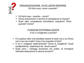  Chi farà cosa – quando – come?
 Come evolveranno in termini di competenze le risorse?
 Quali altre competenze dovrebbero acquisire? Entro
quando? Come?
ORGANIZZAZIONE, EVOLUZION RISORSE
Chi farà cosa, come e quando?
FUNZIONI ESTERNALIZZATE
A chi vi rivolgerete e perchè?
 C’è qualcun altro che potrebbe esserti di aiuto ma a cui finora
non ti sei mai rivolto? Cosa ti ha impedito di farlo?
 A chi ti rivolgerai esternamente? Come lo sceglierai? Quali
caratteristiche, esperienze etc. dovrà avere?
 Quali sono i vantaggi economici e/o pratici, di immagine
nell’esternalizzazione di alcune funzioni?
 