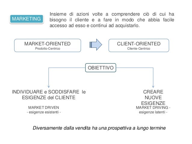 Simple business plan presentation sample image