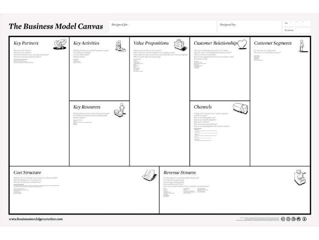 Startup business plan slideshare image