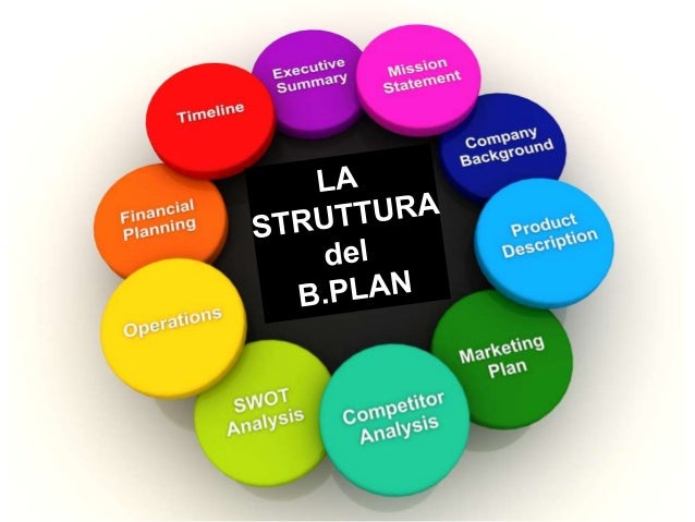 Business plan ppt for mba students image