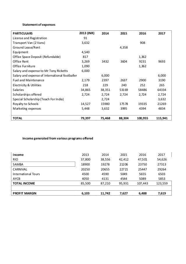Sports business plan pdf image