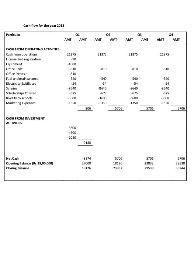 Sports agency business plan template image