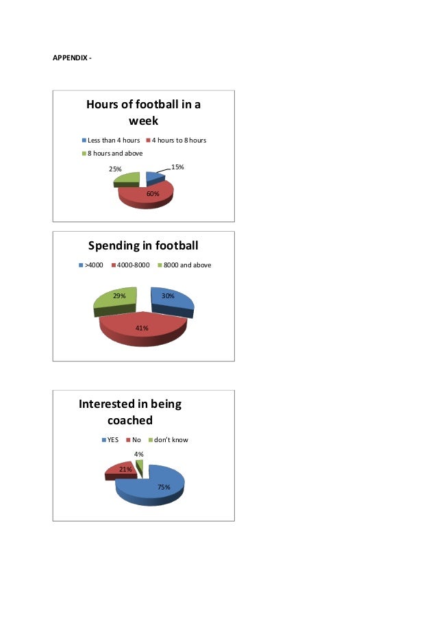 Business Plan For Football Academy Unconventional But Totally Awesome